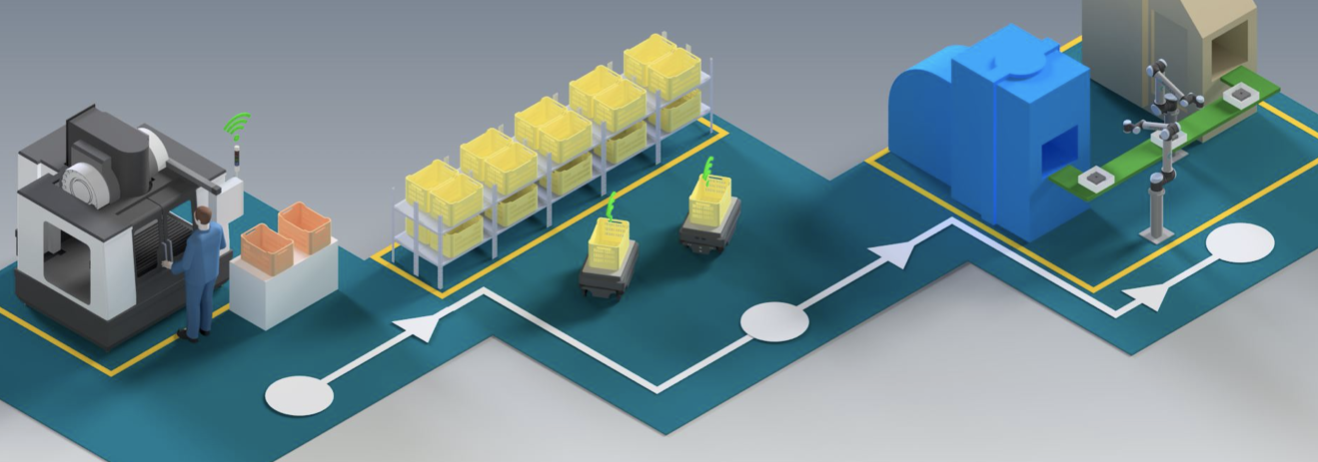 Layout Analysis | Automation Solutions Provider